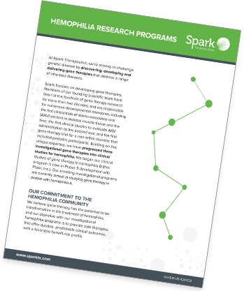 SparkTx Hemophillia Research PDF